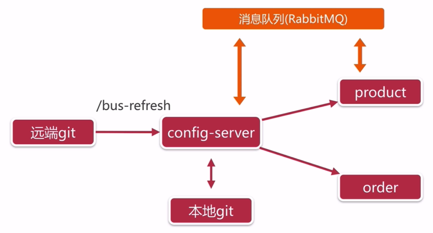 屏幕快照 2018-12-20 下午4.19.38